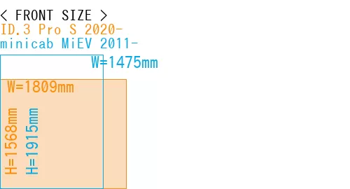 #ID.3 Pro S 2020- + minicab MiEV 2011-